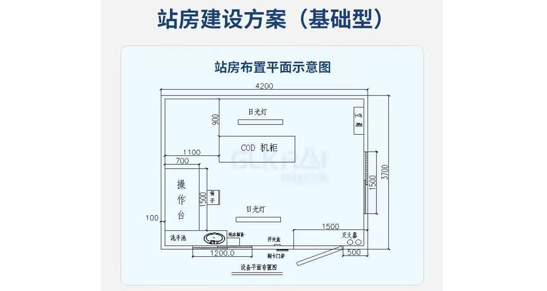 站(zhàn)房建設方案（基礎型）