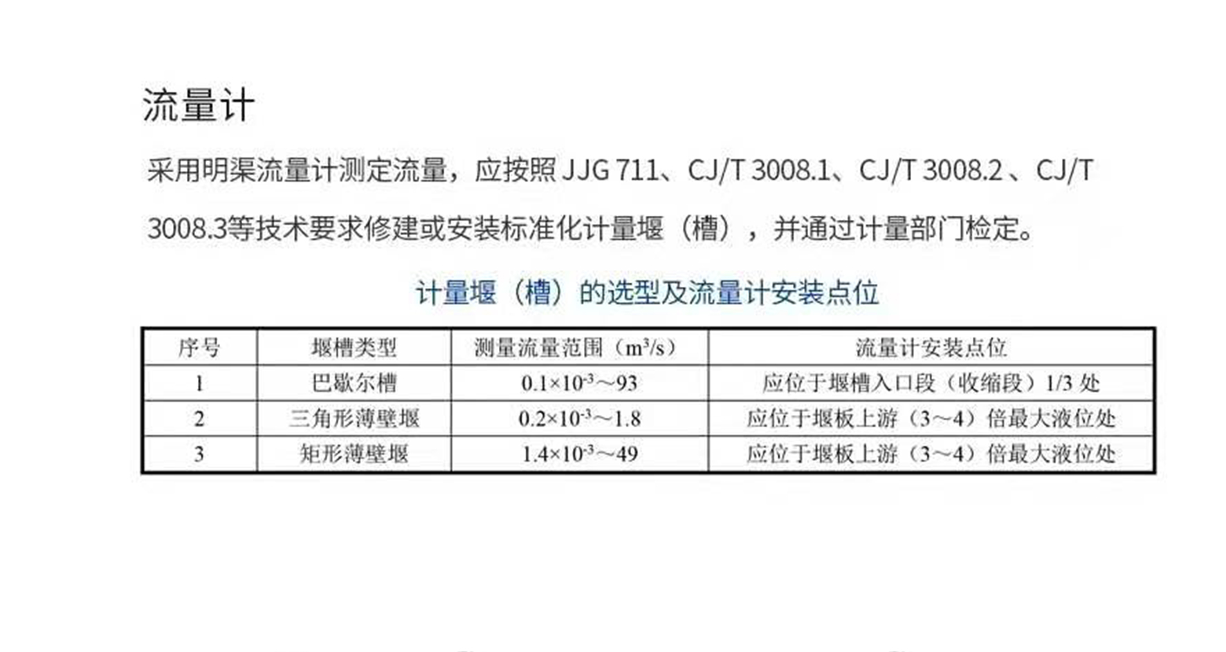 流量計(jì)使用(yòng)标準